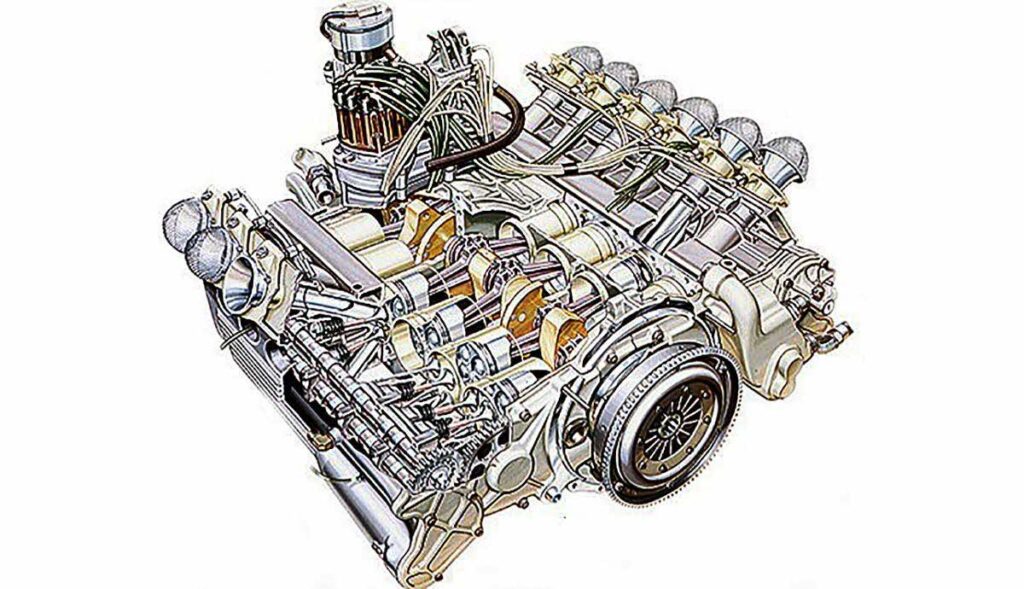 découvrez le moteur plat emblématique de porsche, alliant performance, fiabilité et innovation. explorez ses caractéristiques techniques et son impact sur l'héritage automobile de la marque.